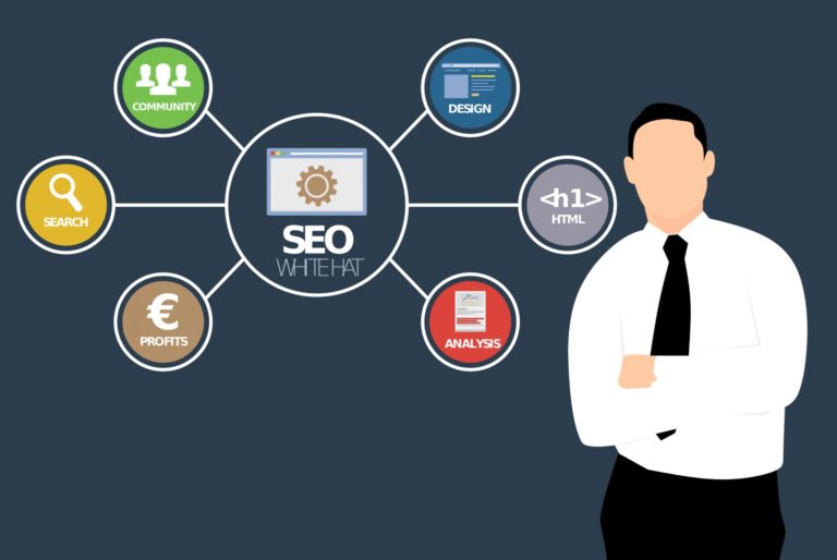 Custom SEO Services