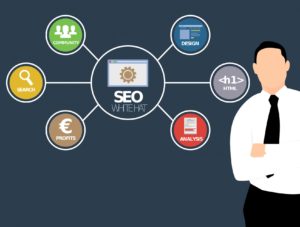 Custom SEO Services